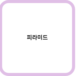 피라미드